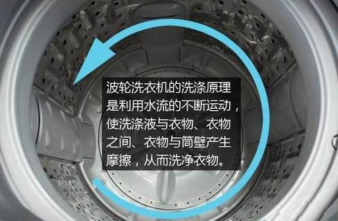 是滚筒好？几番对比心里有谱了分享一下感受九游会j9入口登录新版洗衣机该选波轮还(图5)