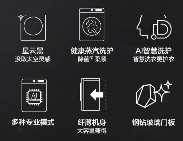 4M引领新潮流蒸汽除菌洗护AIDD直驱变频九游会·j9网站LG变频洗衣机FCY10Y(图3)