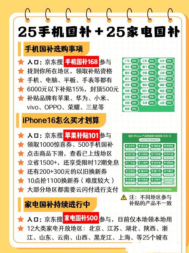 取入口和方法步骤手机家电电子产品国补在京东怎么领？九游会真人游戏第一品牌2025年京东线上国家补贴领(图5)