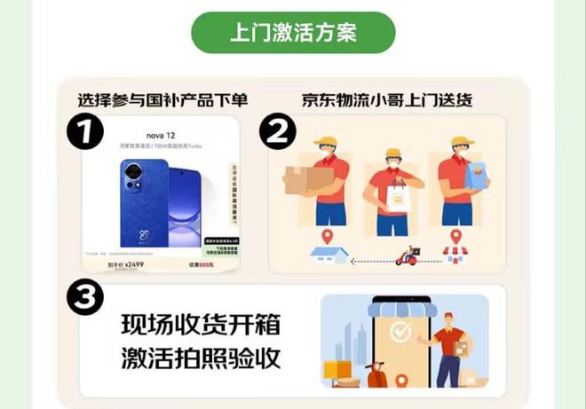取入口和方法步骤手机家电电子产品国补在京东怎么领？九游会真人游戏第一品牌2025年京东线上国家补贴领(图3)