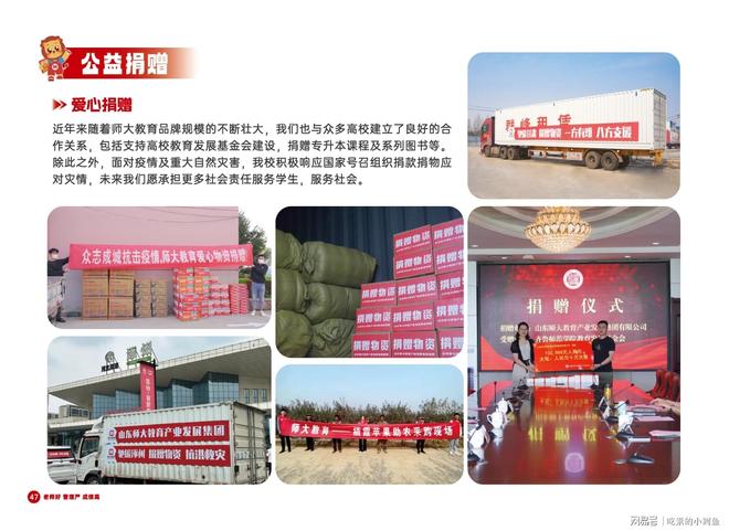 本丨山东专升本培训行业标杆J9国际集团师大教育专升(图3)