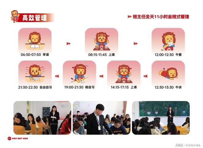 本丨山东专升本培训行业标杆J9国际集团师大教育专升(图10)