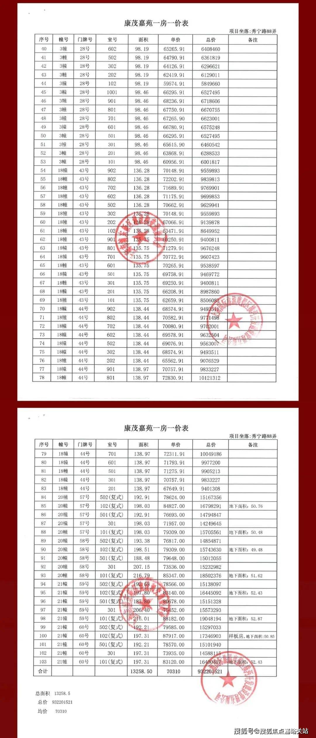 首页网站-最新房价-户型-容积率-小区配套-楼盘详情价格户型九游会真人游戏第一品牌张江金茂府售楼处电话-张江金茂府()(图13)
