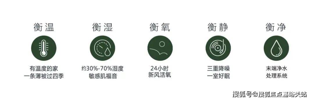 首页网站-最新房价-户型-容积率-小区配套-楼盘详情价格户型九游会真人游戏第一品牌张江金茂府售楼处电话-张江金茂府()(图11)
