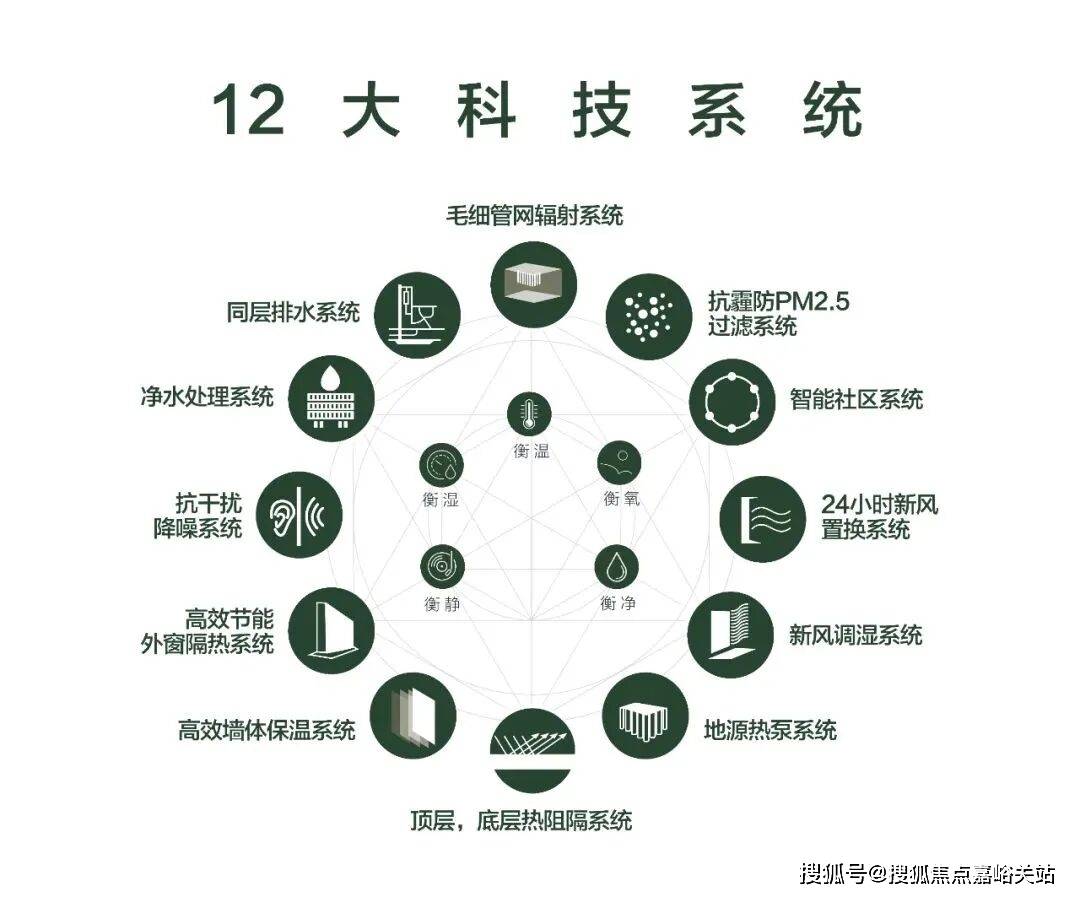首页网站-最新房价-户型-容积率-小区配套-楼盘详情价格户型九游会真人游戏第一品牌张江金茂府售楼处电话-张江金茂府()(图46)