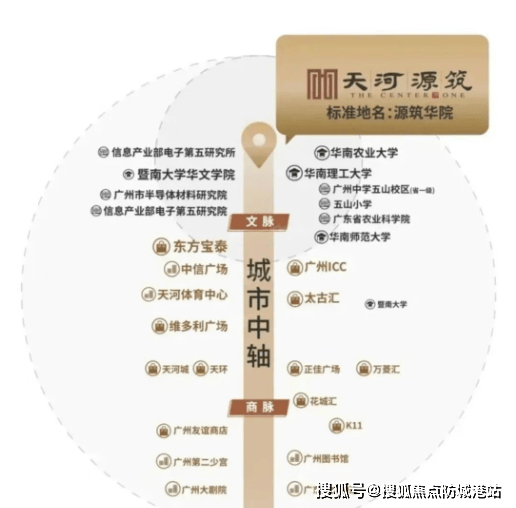 心欢迎您-楼盘详情·最新价格-户型图-容积率 @20251129售楼处AI热搜J9国际网站世纪金源·天河源筑售楼处电话(世纪金源·天河源筑)首页网站-营销中(图4)